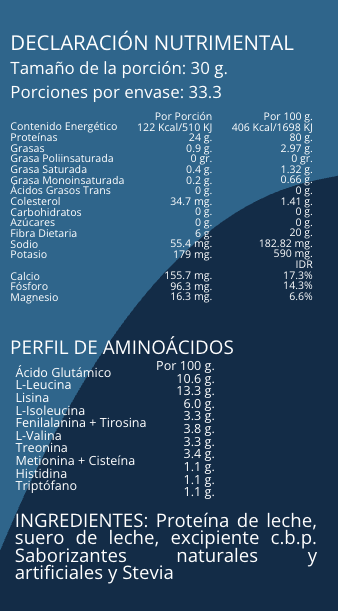 WOMAN ISO WHEY PROTEIN