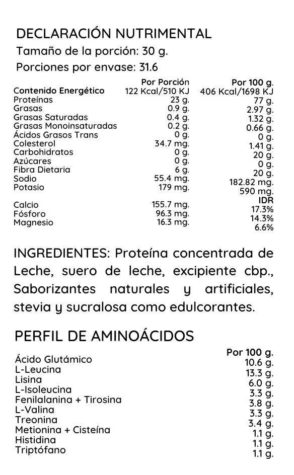 Proteína Whey