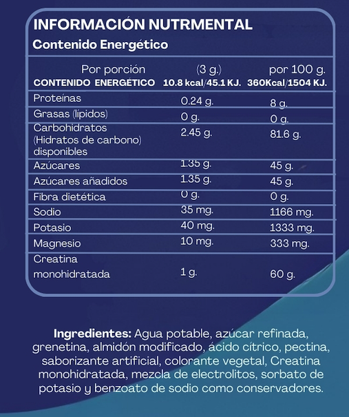 GOMITAS CREATINA MONOHIDRATADA + ELECTROLITOS