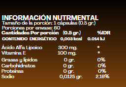 Ácido Alfalipoico + Vitamina E